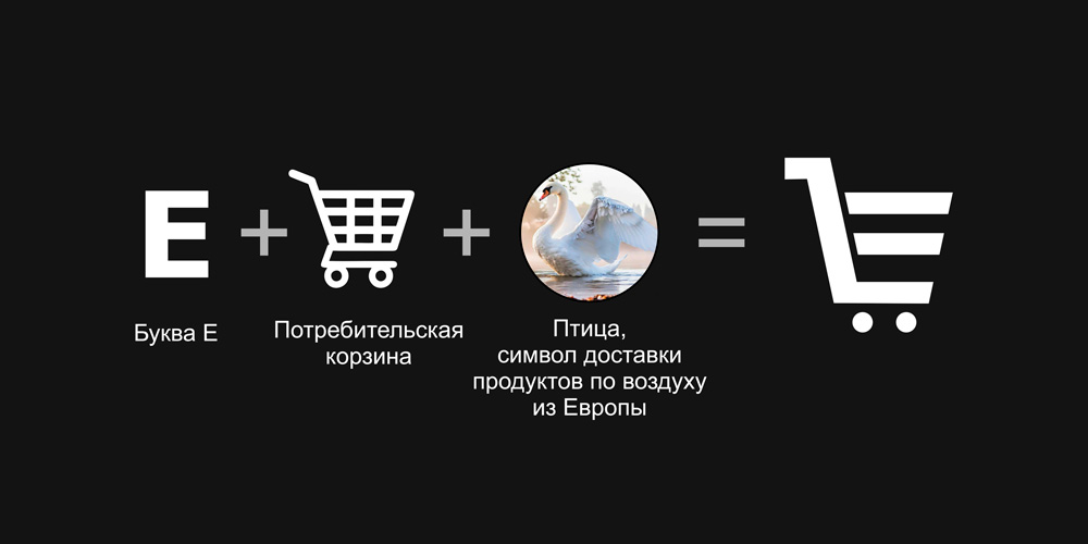 Europe store logo